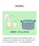 便携式母乳检测仪厂家剖析母乳的正确保存方法