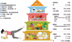 GK-9000母乳分析仪(全自动母乳分析仪+产后膳食营养管理系统)