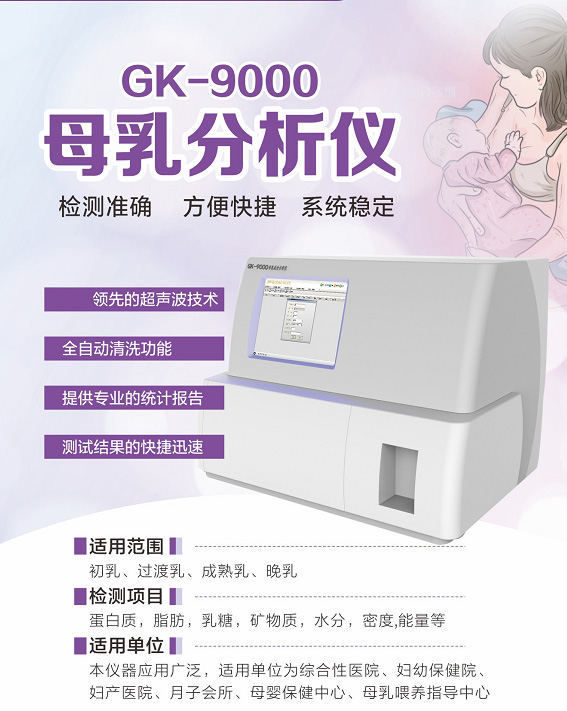 超声波母乳检测仪器有哪些功能，有辐射吗？